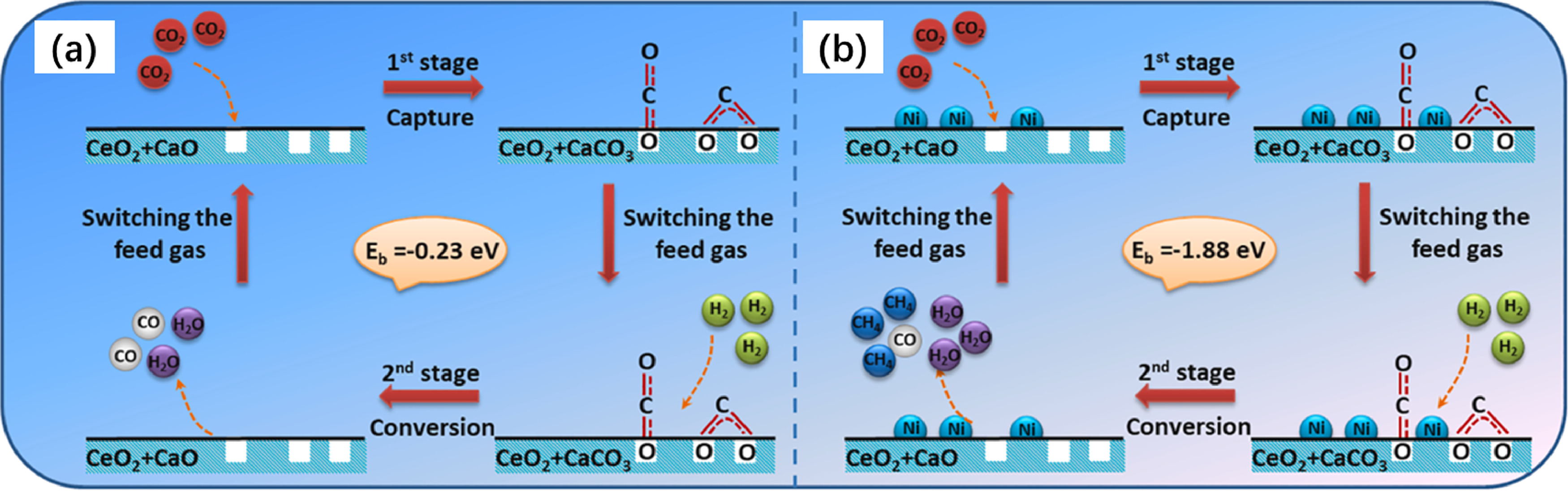 1-s2.0-S2772656822000239-gr12_lrg
